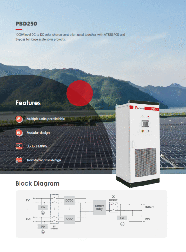ATESS PBD250 Solar Charge Controller - Image 2
