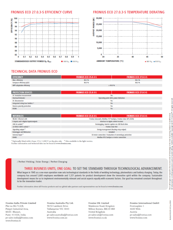 Fronius Eco 27.0-3-S Solar Inverter - Image 3