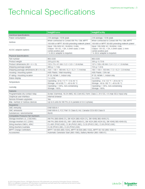 Schneider Electric Conext InsightHome and InsightFacility Edge Devices - Image 4