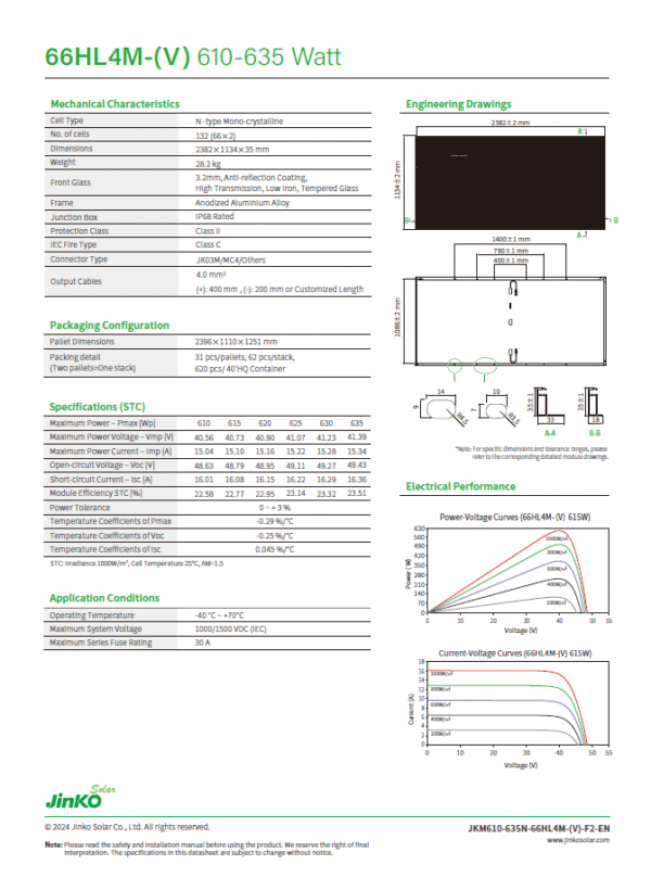 Jinko Solar Tiger Neo 66HL4M-V 615 Watts Mono-Facial Module - Image 3