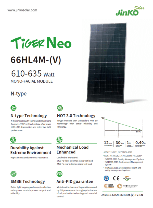 Jinko Solar Tiger Neo 66HL4M-V 615 Watts Mono-Facial Module - Image 2