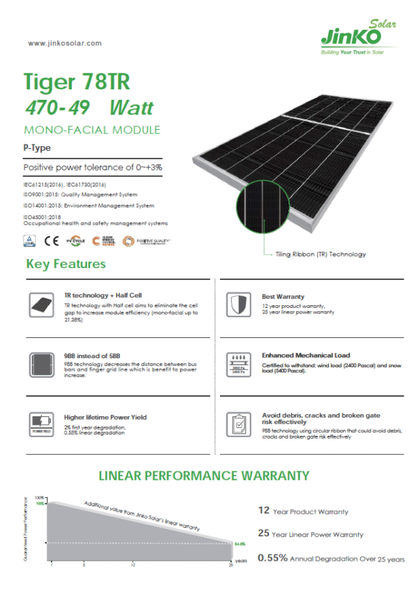 Jinko Solar Tiger 78TR 485 Watts Mono-Facial Module - Image 2