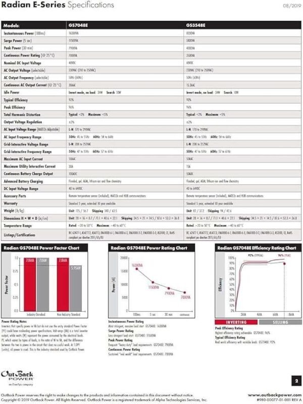 OutBack Power Radian Series 7 kW Inverter/Charger - Image 3